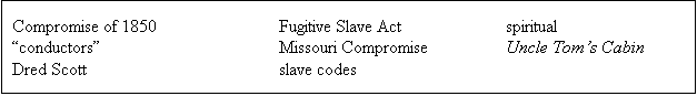 Text Box: Compromise of 1850	Fugitive Slave Act	spiritual
“conductors”	Missouri Compromise	Uncle Tom’s Cabin
Dred Scott	slave codes
